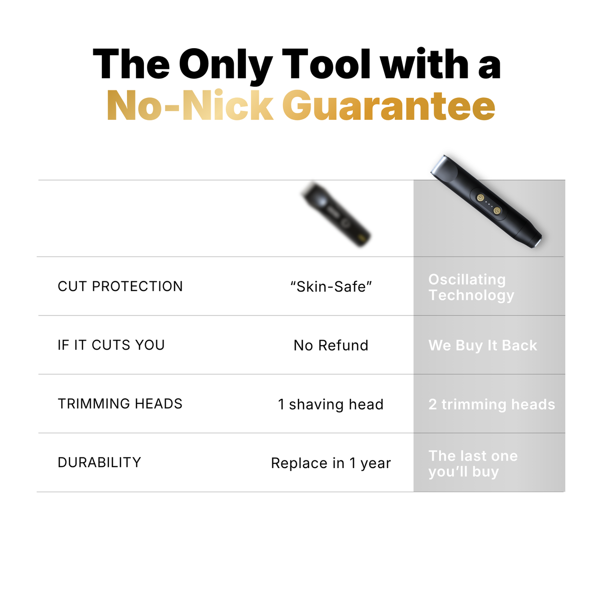 Precision Trimmer